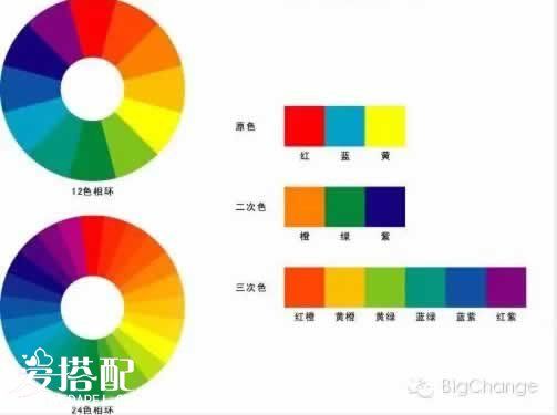 服裝色彩搭配的5種技巧